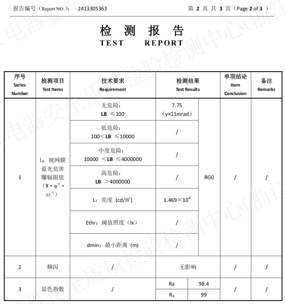 大路灯体验_大路灯 3000 5000 899元