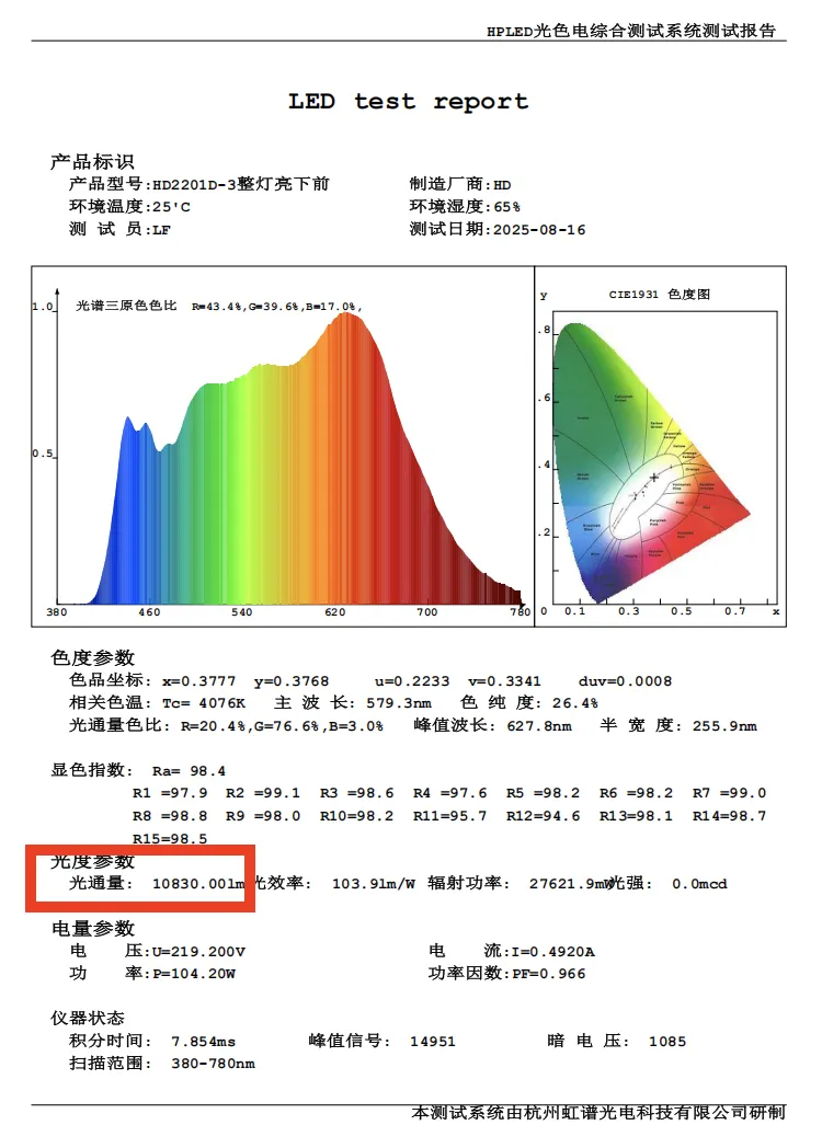 大路灯 3000 5000 899元_大路灯体验