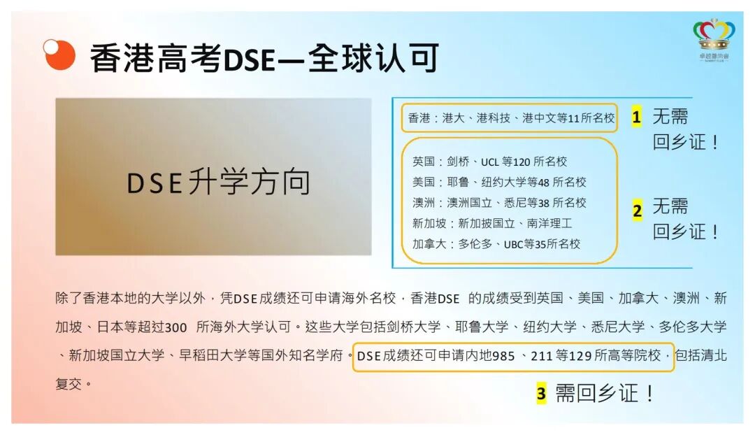 香港身份 华侨生联考 报考资格_华侨生联考