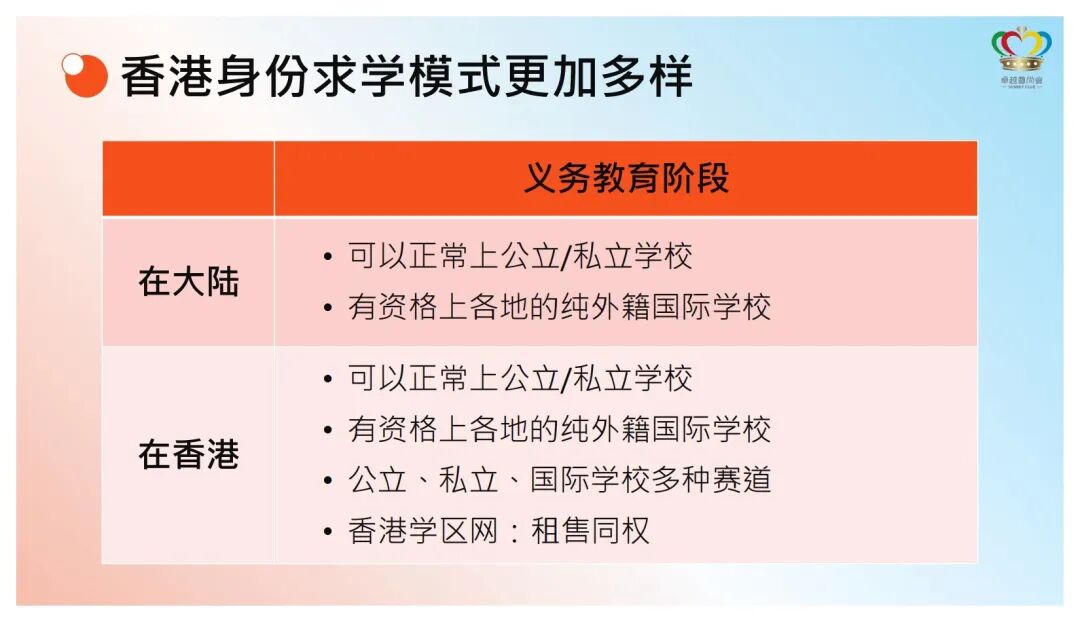 华侨生联考_香港身份 华侨生联考 报考资格