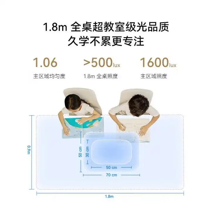 华为大路灯_大路灯主流型号_公牛大路灯