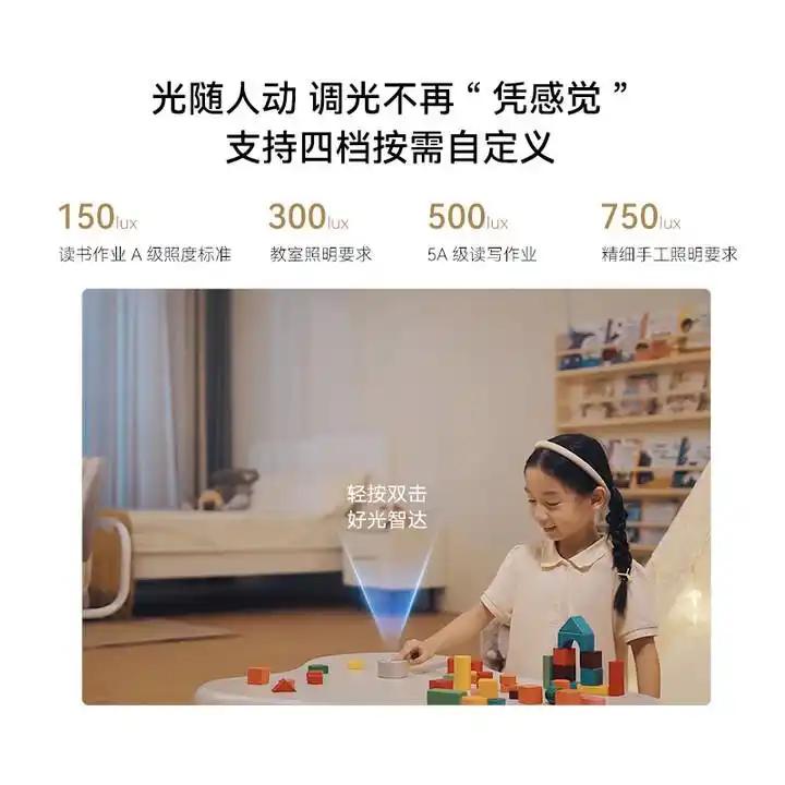 大路灯主流型号_公牛大路灯_华为大路灯