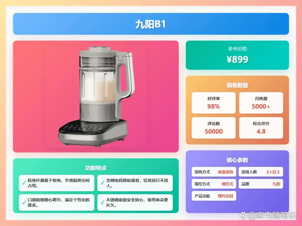 九阳破壁机推荐_九阳破壁机jyl y92食谱_九阳料理机好用吗