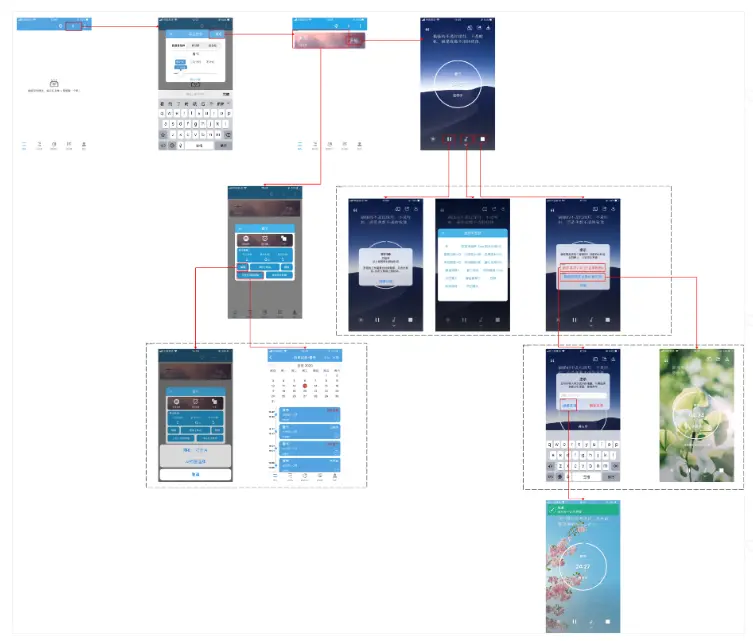滴答清单和番茄ToDo功能分析_待办清单app对比_番茄钟日程管理