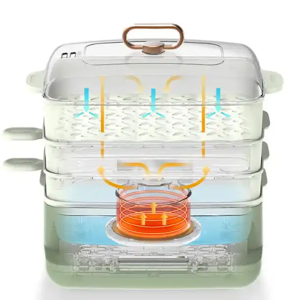 早餐机食谱图片大全_肠粉机DIY_早餐习惯