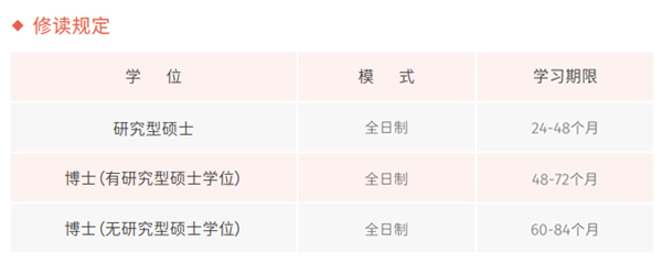香港中文大学(深圳)翻译硕士项目_香港中文大学(深圳)人文社科学院_香港中文大学(深圳)