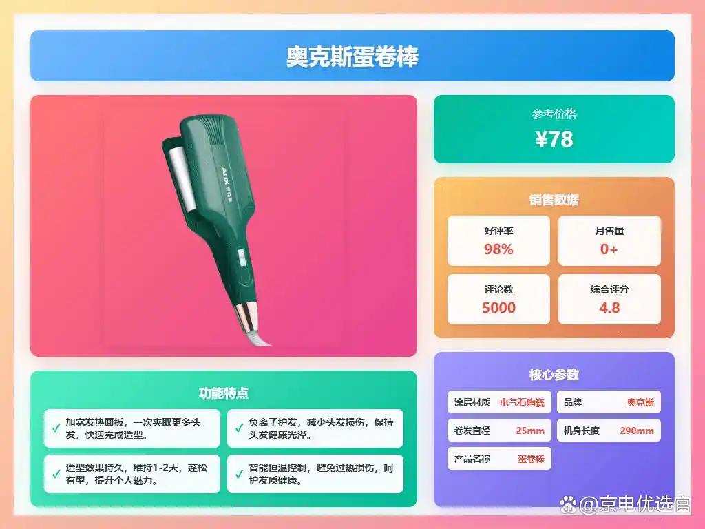 家用卷发棒多少钱一个_奥克斯卷发棒推荐_奥克斯卷发棒哪个型号好用