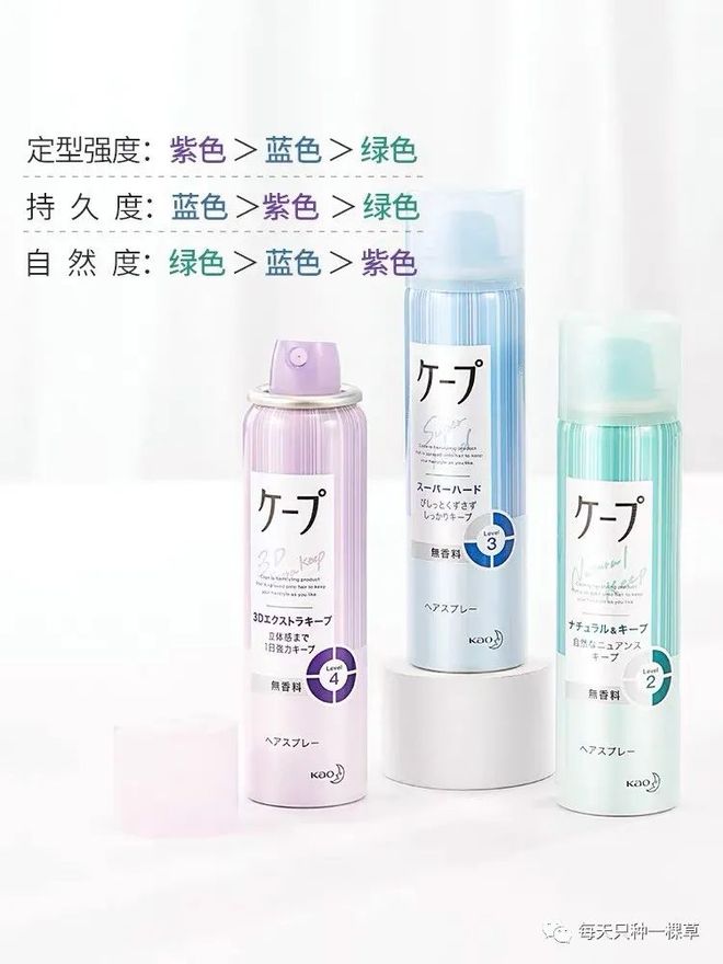 傻瓜式卷发工具推荐_怎么选卷发棒_吴依霖卷发棒什么牌子