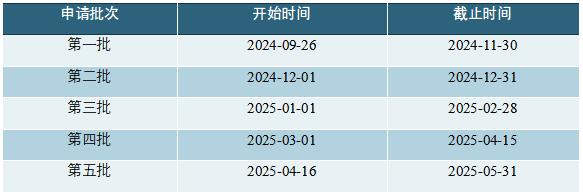 香港中文大学(深圳)理工学院硕士项目_香港中文大学(深圳)_通信工程理学硕士项目