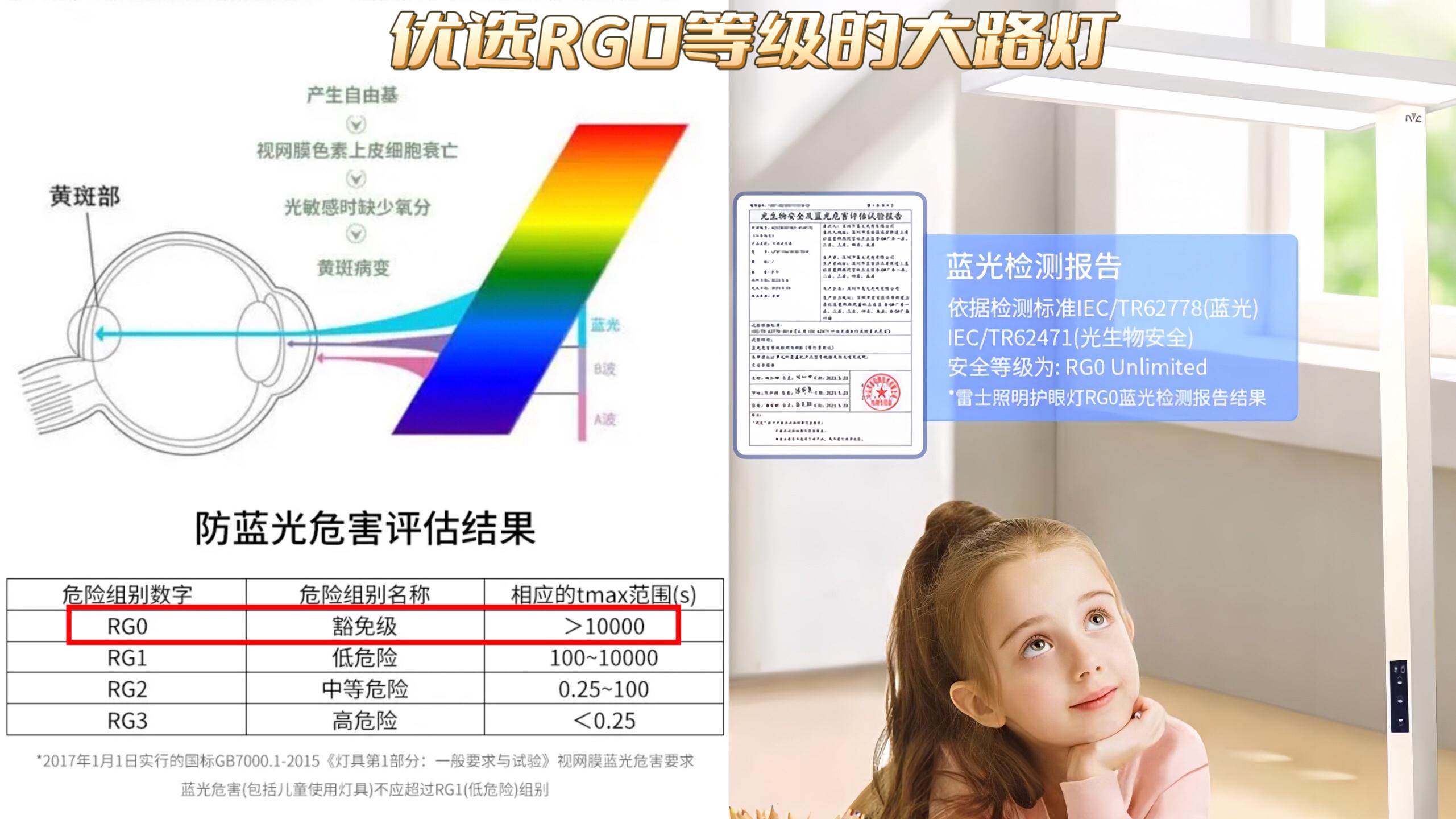 路灯手绘图_大路灯上手_路灯手抄报好看又简单手抄报