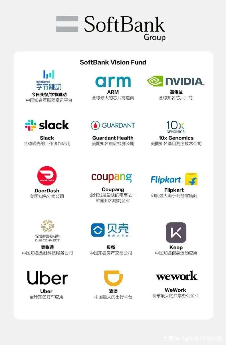 孙正义以前创业失败_孙正义 2021年日本富豪榜 444亿美元 软银集团 投资策略 商业传奇 阿里巴巴 雅虎 E-Trade 美国首富 犹太人商法