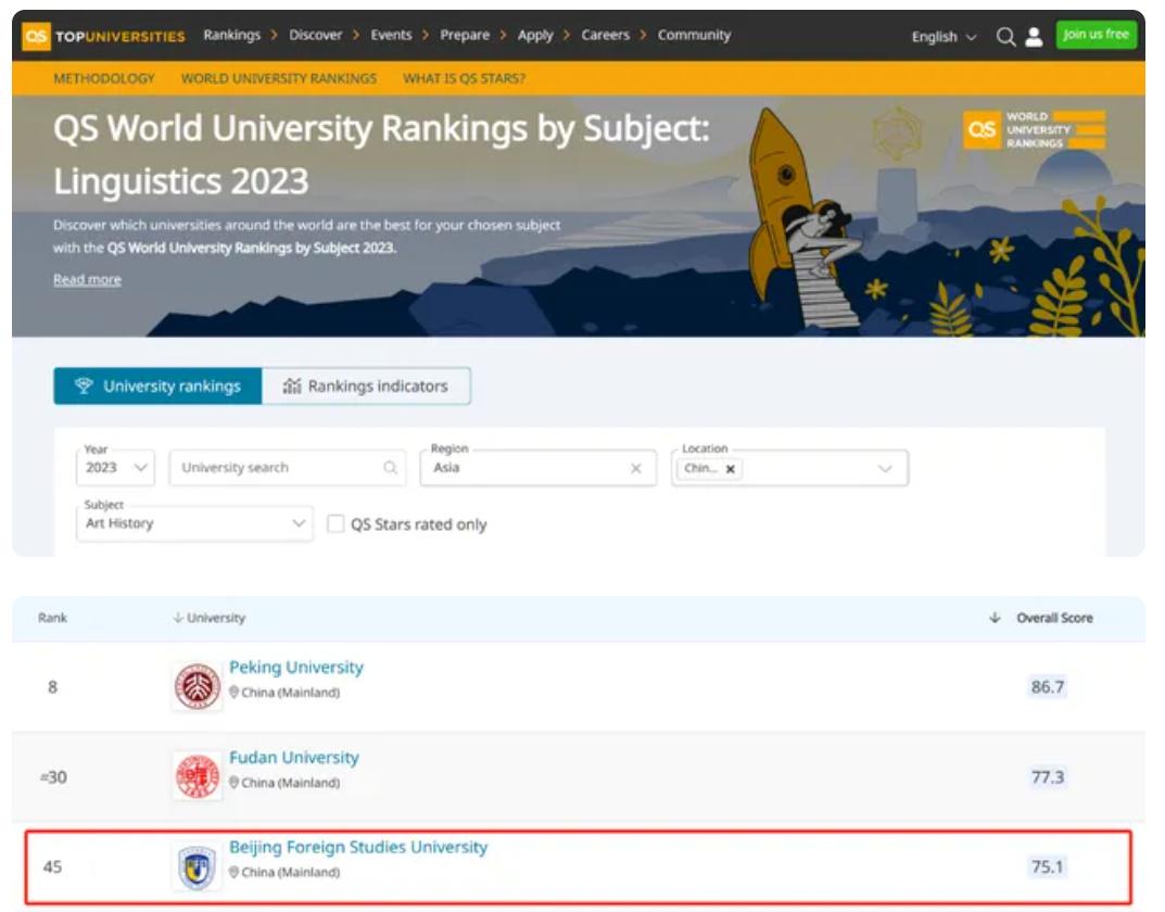 北京外国语大学101种语言_北外外语教育历史_北京外国语大学学生