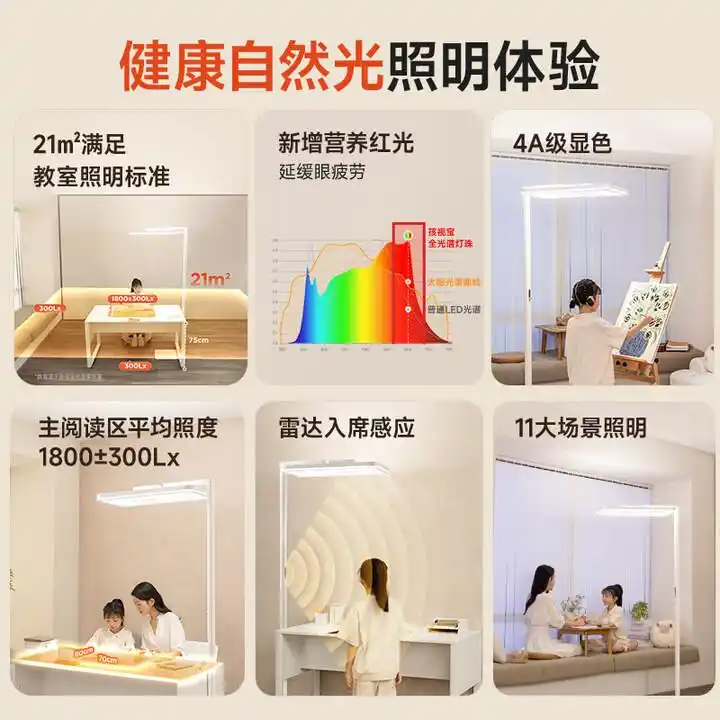 大路灯好不好用_路灯买多少瓦_路灯选用