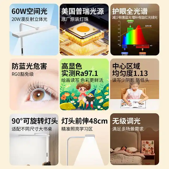 路灯买多少瓦_大路灯好不好用_路灯选用