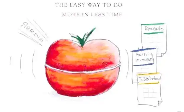 番茄工作法应用实践_番茄钟日程管理_中航大研究生时间管理