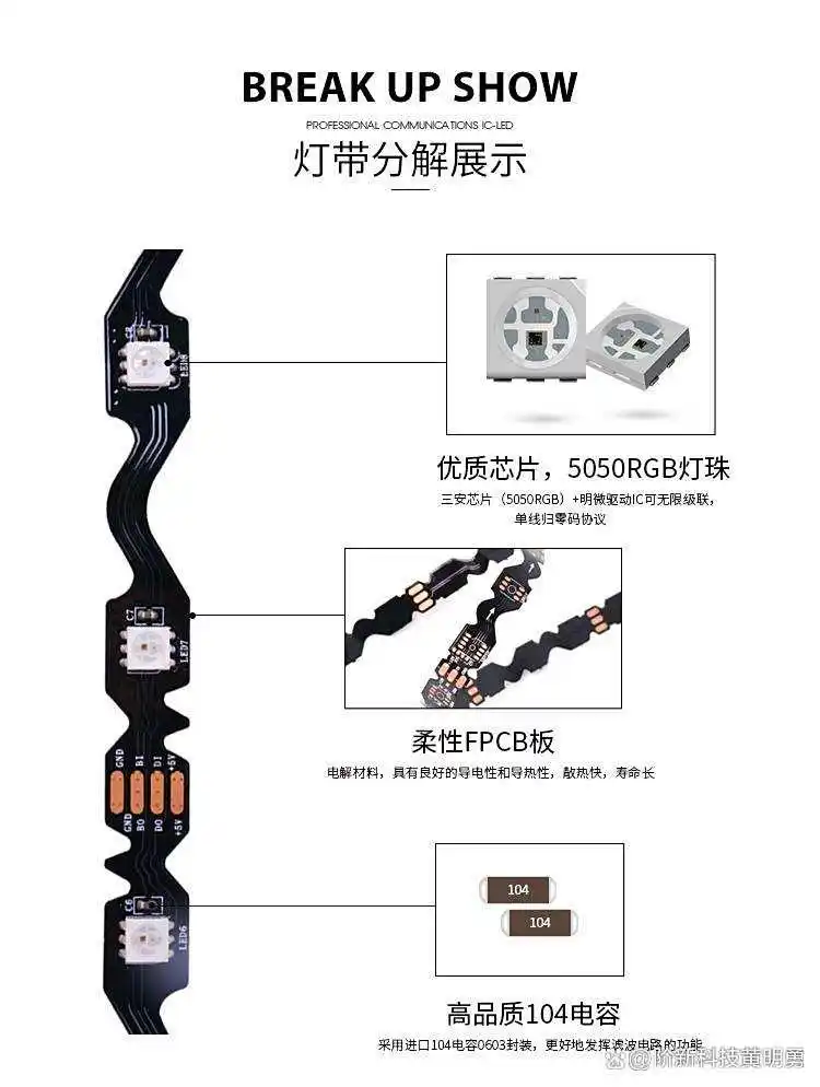 电脑灯的作用_电脑灯使用_电脑灯有用吗