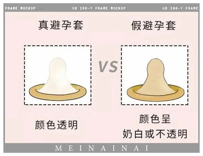 避孕套选购技巧_真假避孕套辨别_避孕贴厂家
