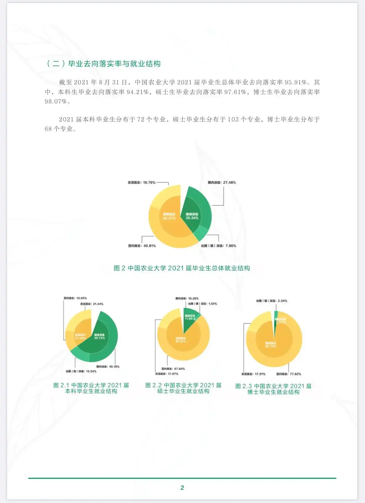 中国农业大学与西北农林科技大学排名比较_西北农林科技大学_中国农业大学与西北农林科技大学就业率对比