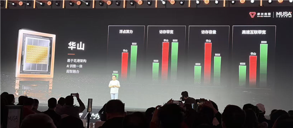 聚光灯效益_聚光灯功能_聚光灯效果