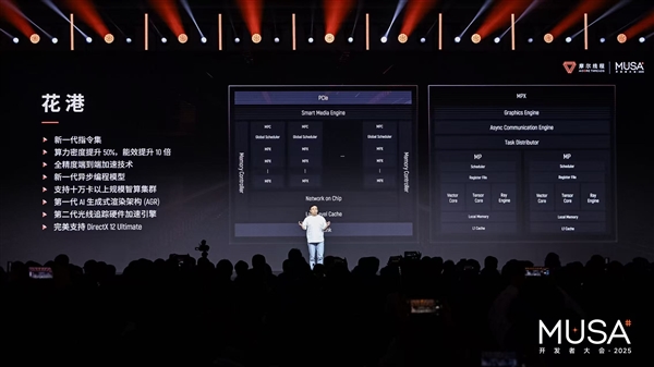 聚光灯效果_聚光灯效益_聚光灯功能