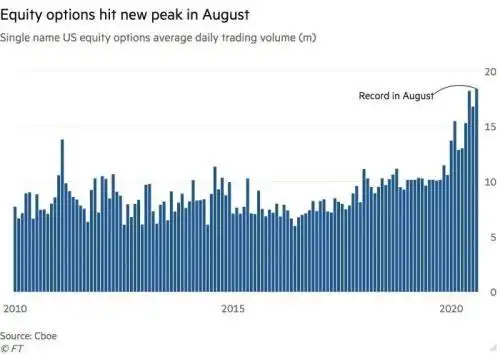 孙正义以前创业失败_软银愿景基金_孙正义投资帝国