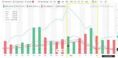 软银愿景基金_孙正义以前创业失败_孙正义投资帝国