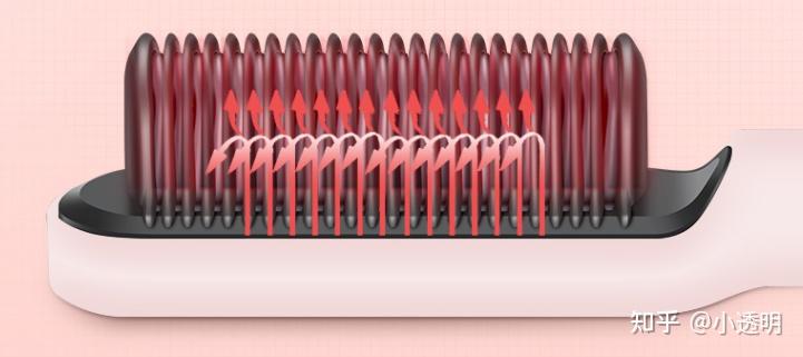 直发梳使用方法_直发器卷发棒_直发梳和直发夹板对比