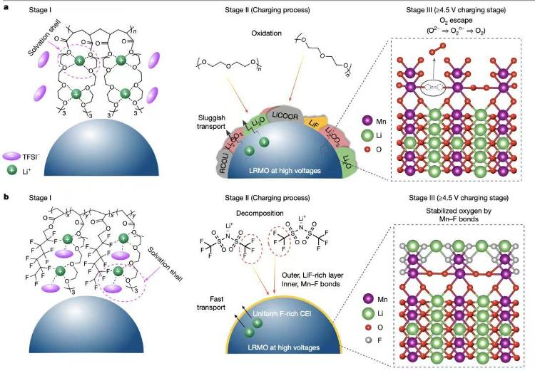 路灯型号规格_路灯型号大全_大路灯型号