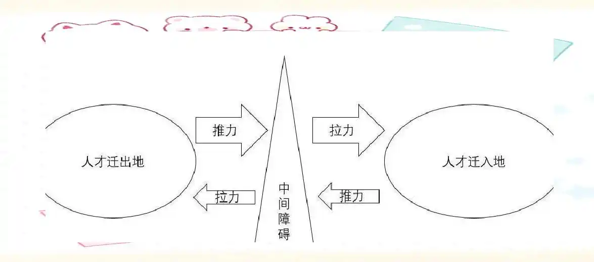 狂欢理论_巴赫金狂欢理论传播学_狂欢节特点